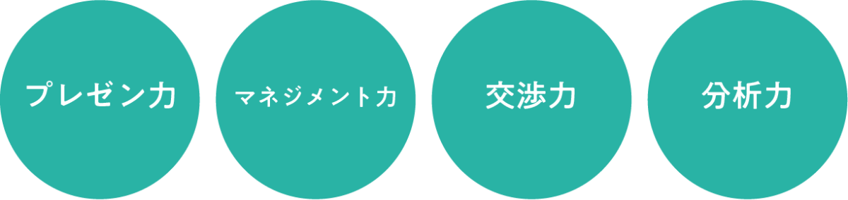 ポータブルスキル